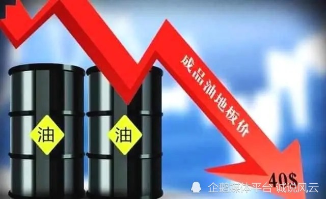 石nba赌注平台油价格下降原因