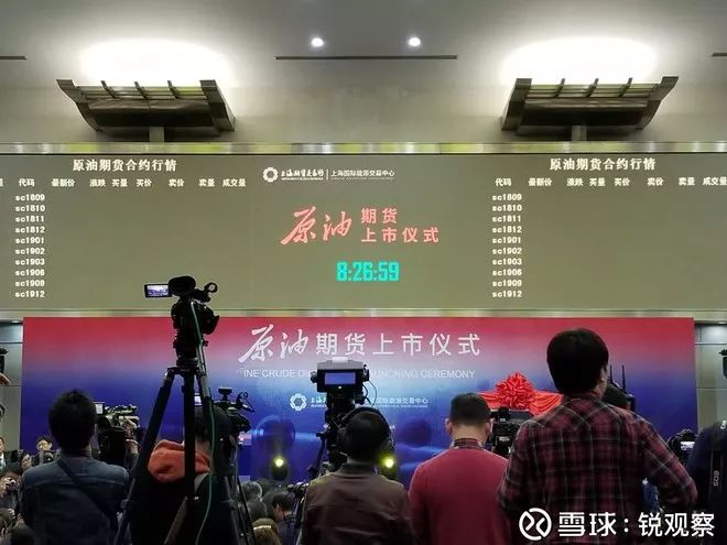 刚刚中国原油nba赌注平台期货在上海期货交易所正式挂牌