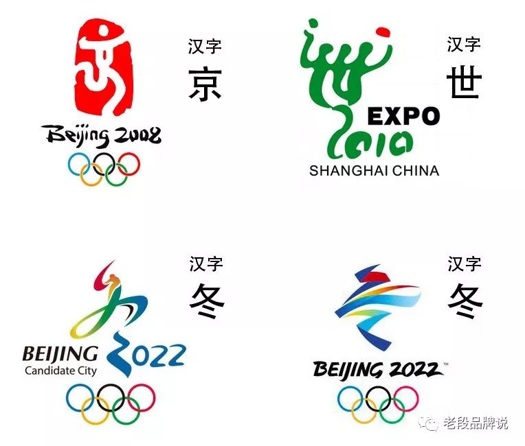 2022年冬奥标志_2022年北京冬奥会申办标志_2022北京冬奥标志