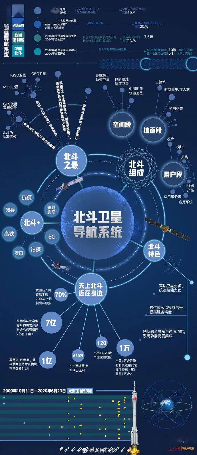 北京船舶通讯导航公司_广州自动化设备机器公司_广州卫航通讯导航设备公司
